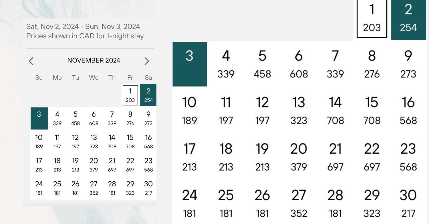 Hotel rates calendar for November 2024, with lowest rate $181 and highest rate $708, showing fluctuations for families with children at SickKids Hospital during high-end events.